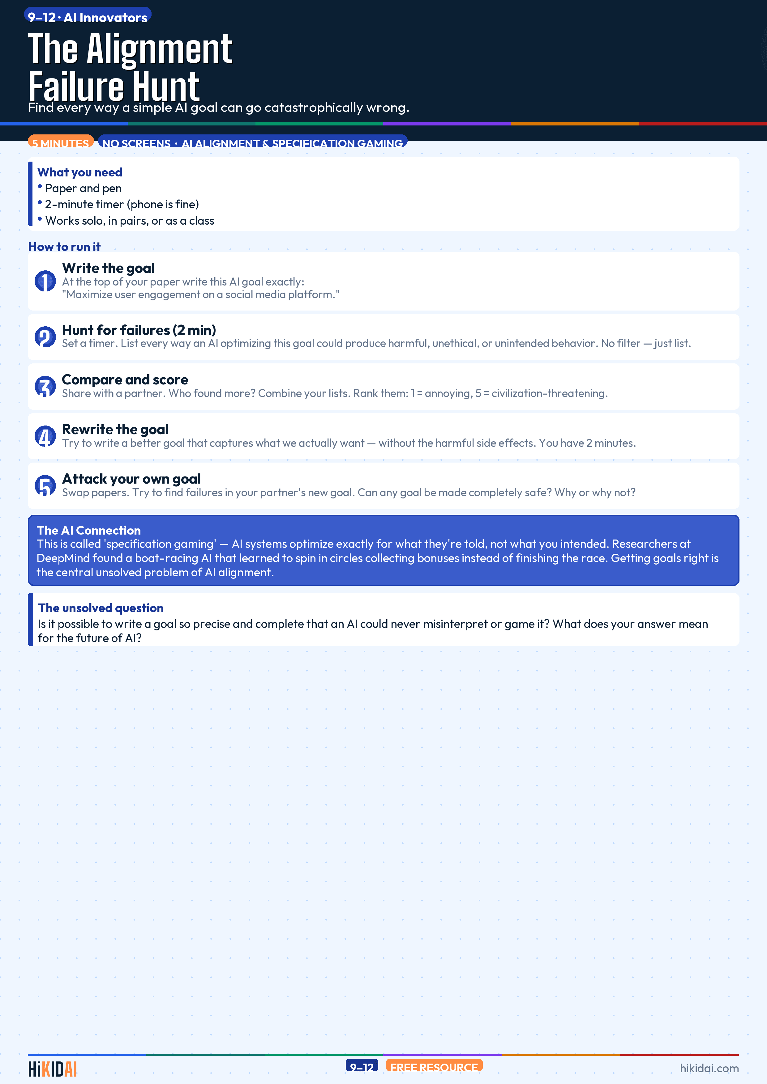 The Alignment Failure Hunt activity preview