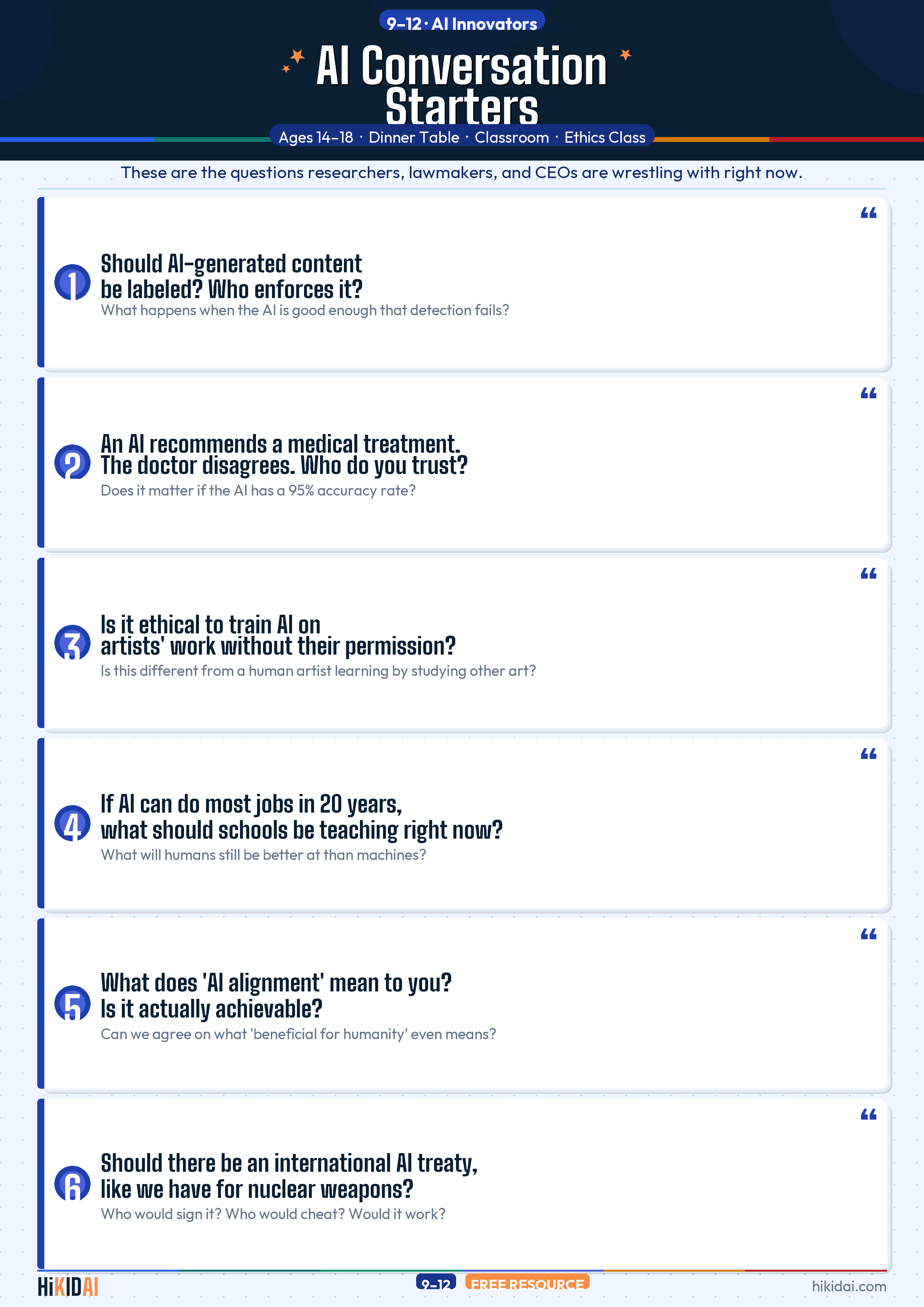 9–12 · AI Innovators Conversation Starters preview