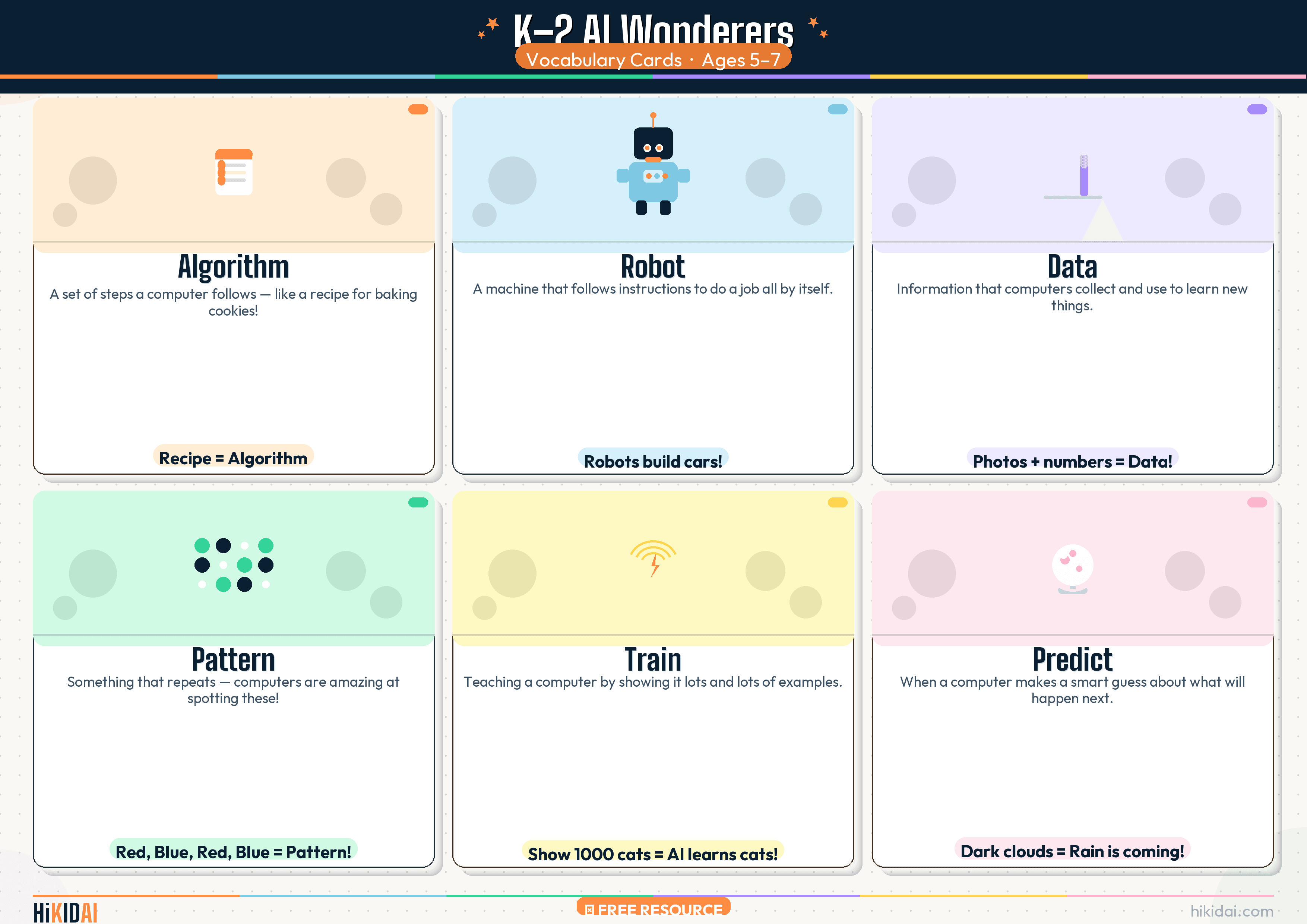 K–2 · AI Wonderers Vocabulary Cards preview